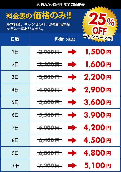 料金 見積り 成田空港駐車場完全固定式シャトルパーキング