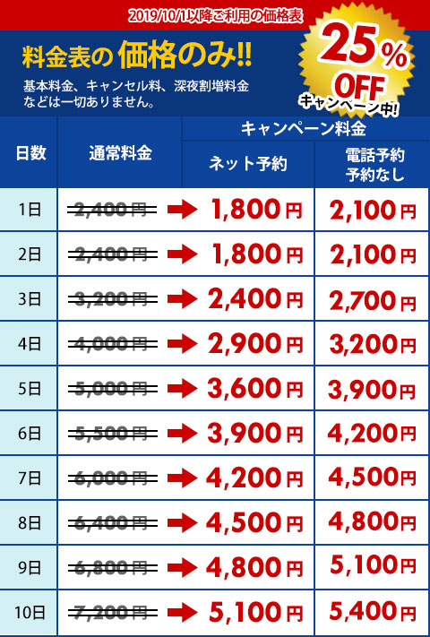 【25%OFFキャンペーン中!】料金表の価格のみ!!基本料金、キャンセル料、深夜割増料金などは一切ありません。キャンペーン価格で1日1,800円、2日1,800円、3日2,400円、4日2,900円、5日3,600円、6日3,900円、7日4,200円、8日4,500円、9日4,800円、10日5,100円。